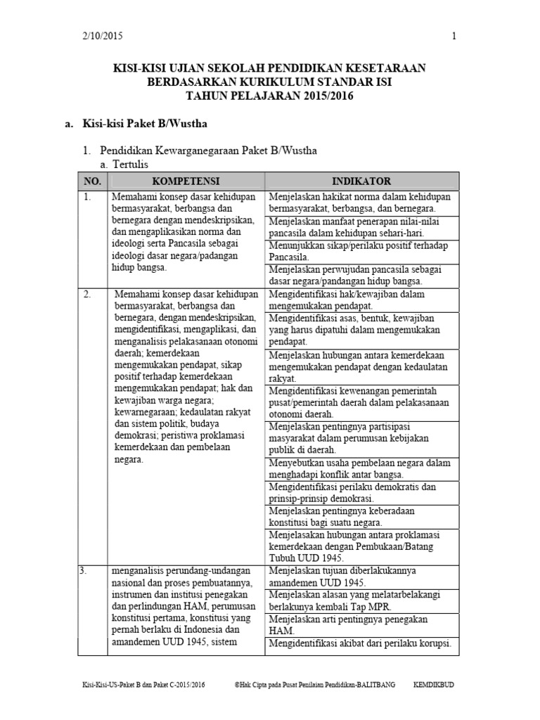 Kisi-Kisi Ujian Sekolah Paket B 2015 PDF