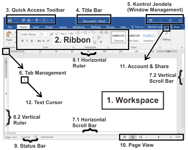 Kita bisa Mengenal Antarmuka Microsoft Word Ribbon Toolbar Workspace
