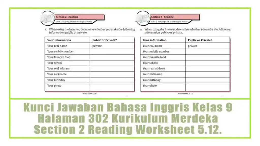5 Fakta Mengejutkan Soal PAT Bahasa Inggris Kelas 9 Semester 2 yang Wajib Kamu Tahu
