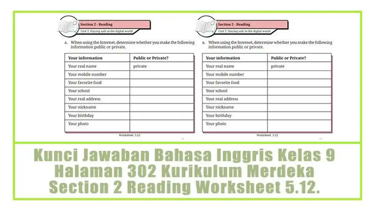 Worksheet 5 12 Bahasa Inggris Kelas 9 Semester 2 Halaman 302-303