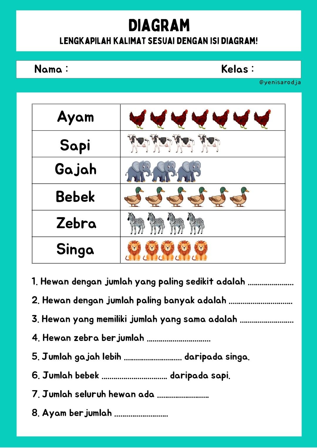 Worksheet matematika membaca diagram Artofit