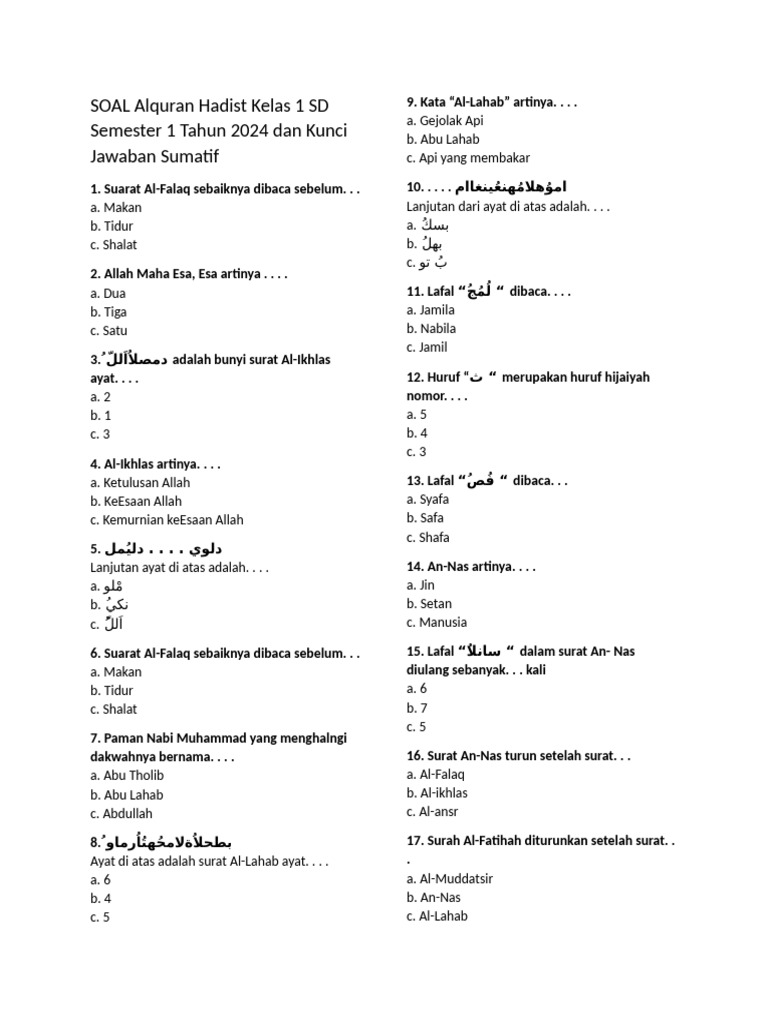 7 Tips Menaklukkan Contoh Soal UAS Quran Hadissd Kelas 1 Semester 2 Sebelum Ujian 7 Tips Menaklukkan Contoh Soal UAS Quran Hadissd Kelas 1 Semester 2 Sebelum Ujian