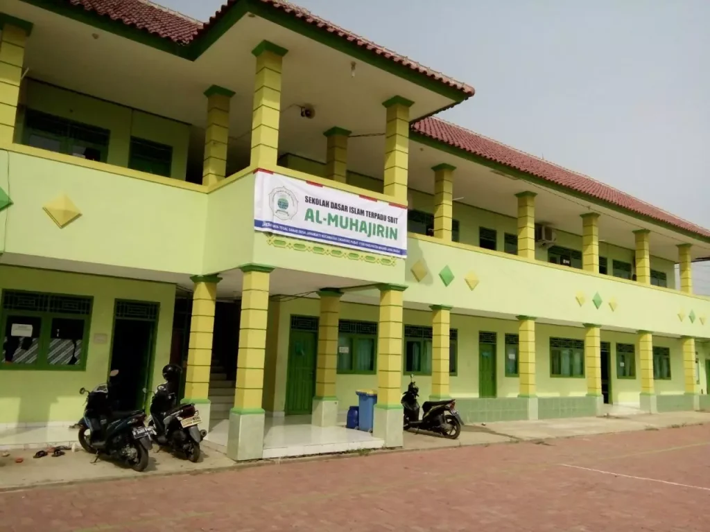 Rahasia Skor Tinggi Soal Tematik Kelas 6 SD Tema 6 Subtema 3 yang Wajib Kamu Tahu