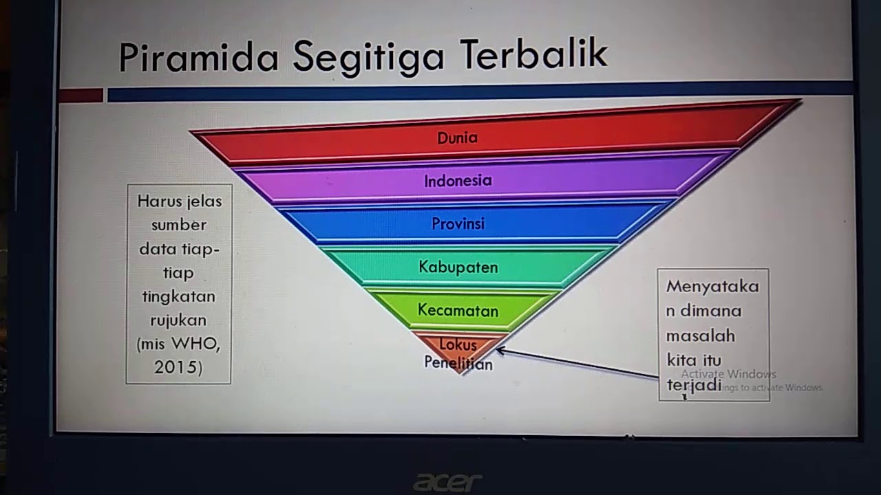 Wajib Tahu Rahasia Menjawab Soal Tematik Kelas 6 Tema 1 Subtema 3 dan 4 dengan Cepat