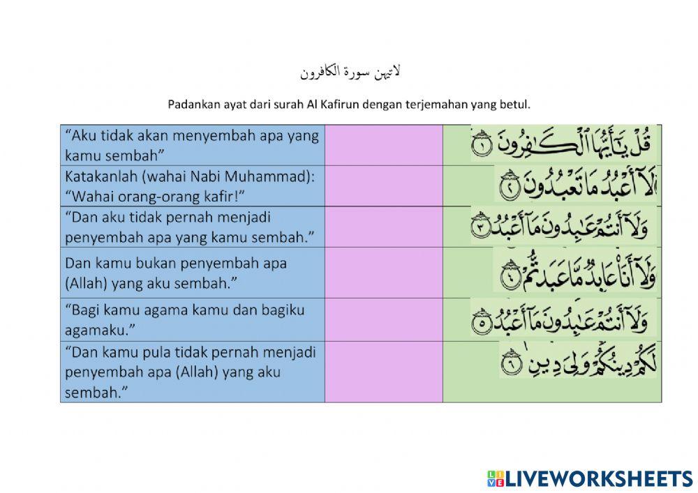 Wajib Tahu 10 Soal Pilihan Ganda Tentang Surah Al Kafirun Kelas 4 Untuk Persiapan Ujian